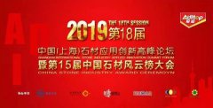 创世大发集团荣获2018年度中国石材业科技创新金奖